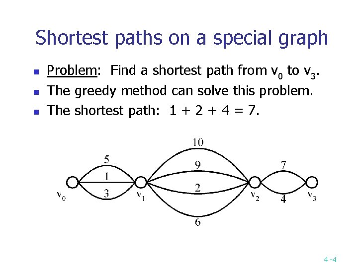 Shortest paths on a special graph n n n Problem: Find a shortest path