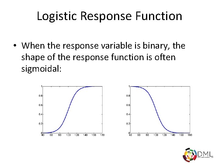 Logistic Response Function • When the response variable is binary, the shape of the