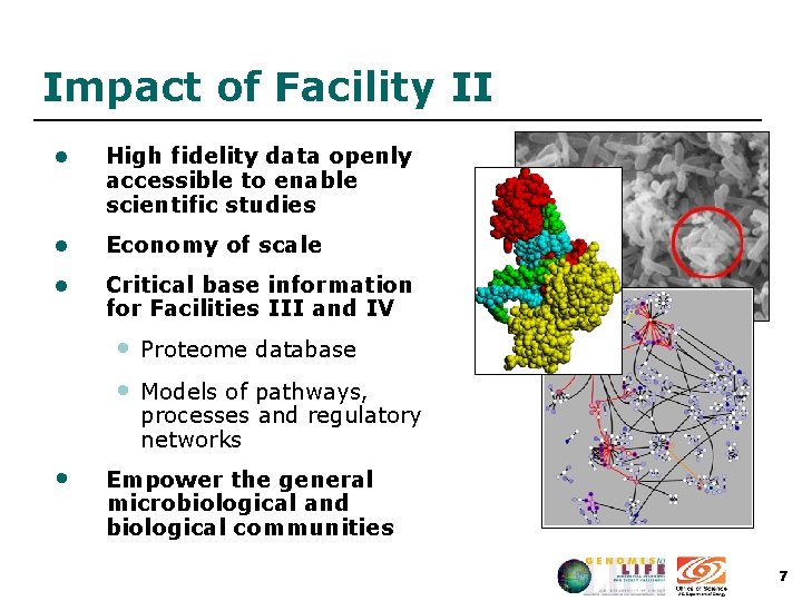 Impact of Facility II l High fidelity data openly accessible to enable scientific studies