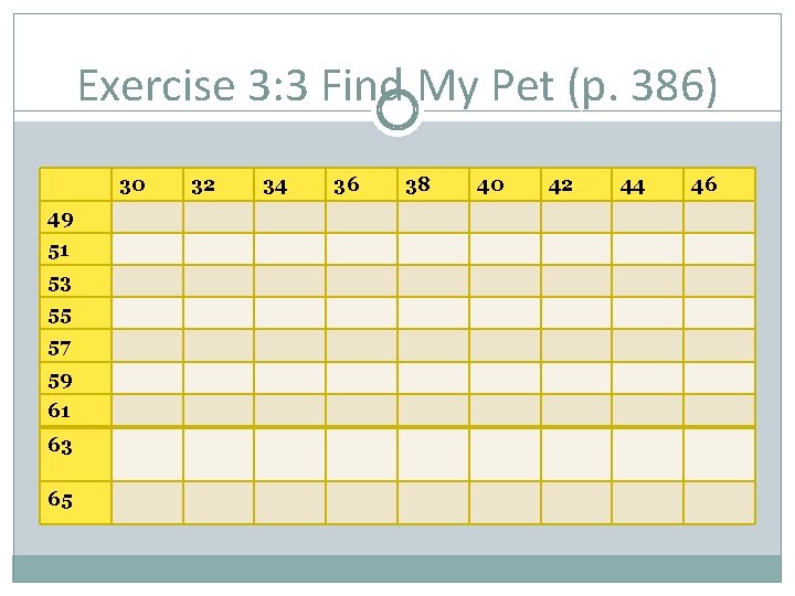 Exercise 3: 3 Find My Pet (p. 386) 30 49 51 53 55 57