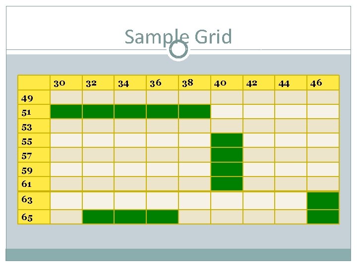 Sample Grid 30 49 51 53 55 57 59 61 63 65 32 34