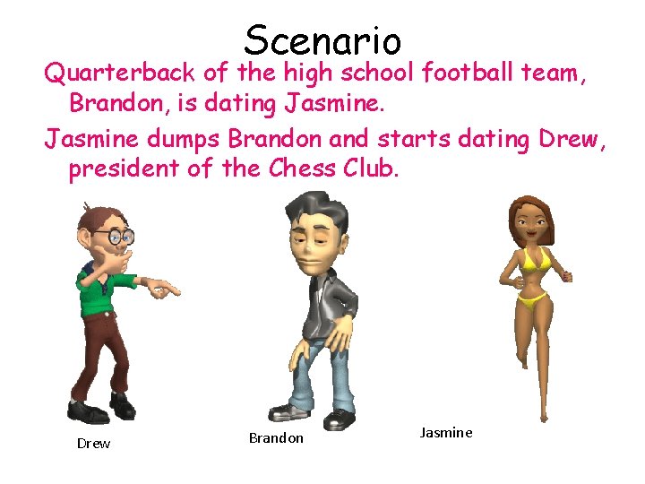 Scenario Quarterback of the high school football team, Brandon, is dating Jasmine dumps Brandon