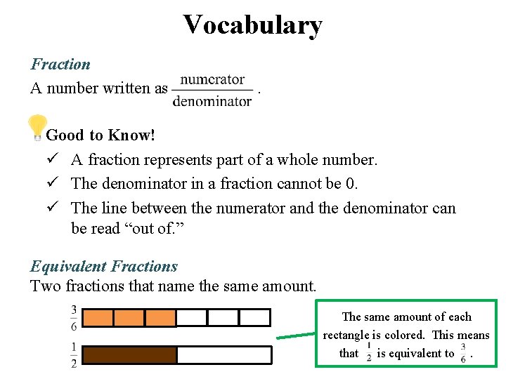 Vocabulary Fraction A number written as . Good to Know! A fraction represents part