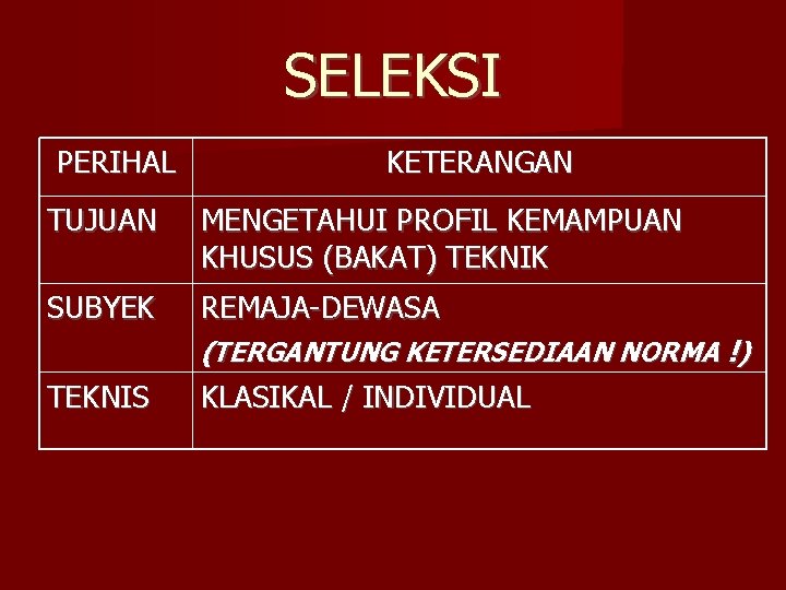 SELEKSI PERIHAL KETERANGAN TUJUAN MENGETAHUI PROFIL KEMAMPUAN KHUSUS (BAKAT) TEKNIK SUBYEK REMAJA-DEWASA (TERGANTUNG KETERSEDIAAN