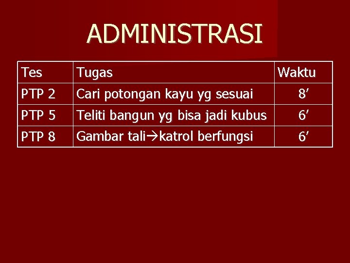 ADMINISTRASI Tes Tugas Waktu PTP 2 Cari potongan kayu yg sesuai 8’ PTP 5