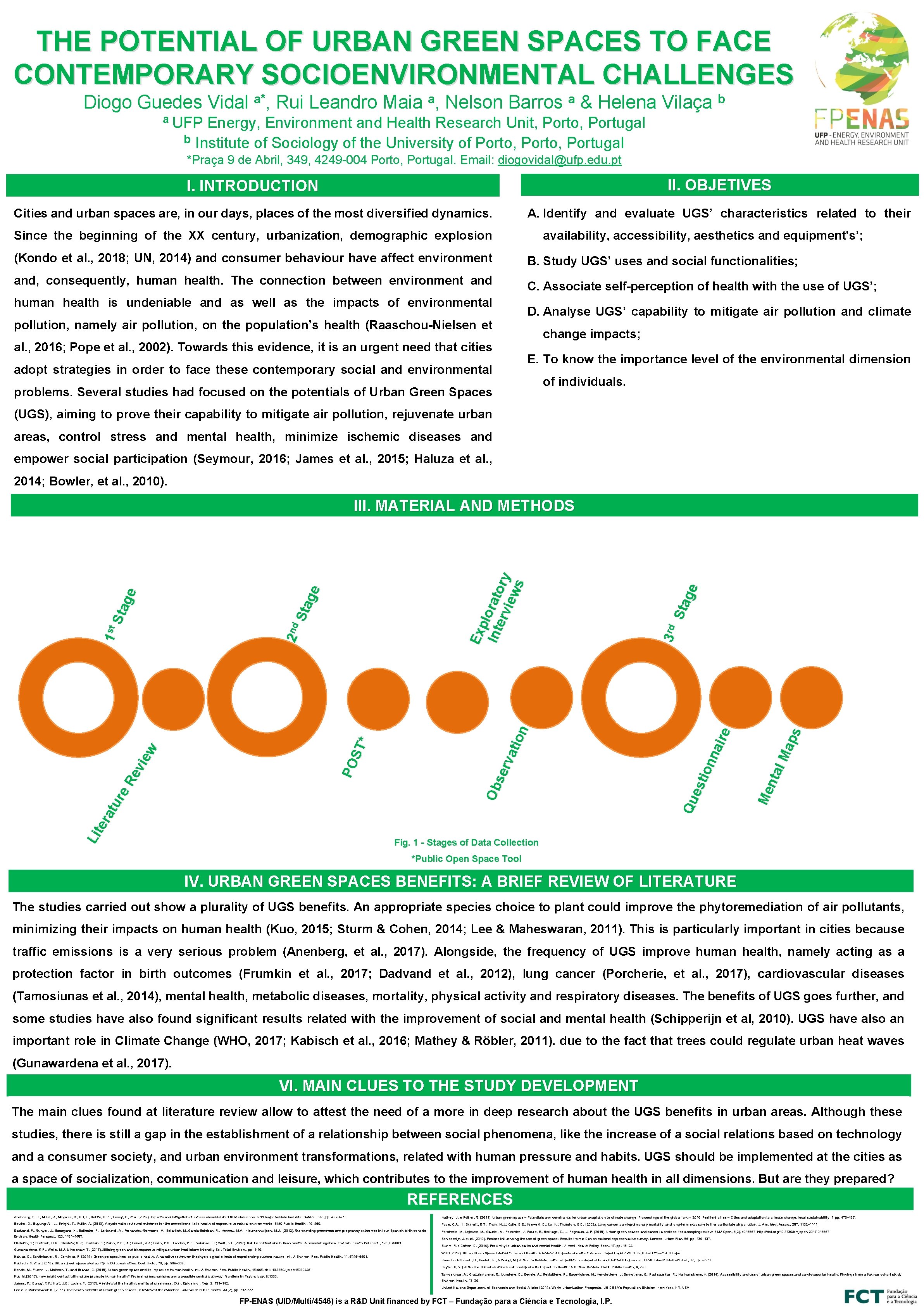 THE POTENTIAL OF URBAN GREEN SPACES TO FACE CONTEMPORARY SOCIOENVIRONMENTAL CHALLENGES Diogo Guedes Vidal