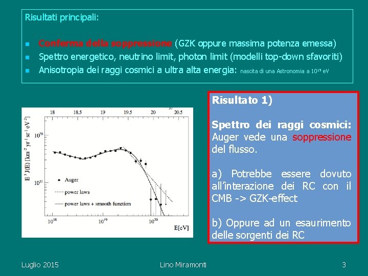 Risultati principali: n n n Conferma della soppressione (GZK oppure massima potenza emessa) Spettro