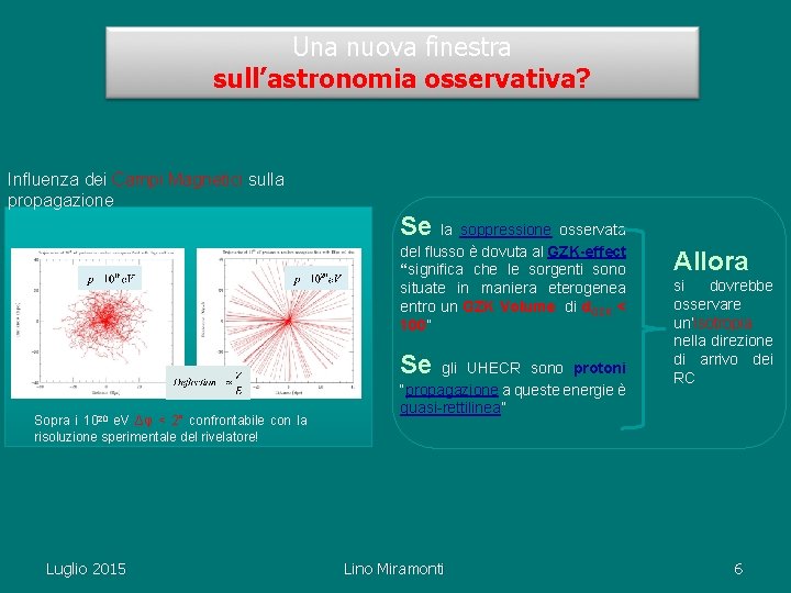 Una nuova finestra sull’astronomia osservativa? Influenza dei Campi Magnetici sulla propagazione Se la soppressione