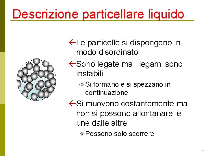 Descrizione particellare liquido ßLe particelle si dispongono in modo disordinato ßSono legate ma i