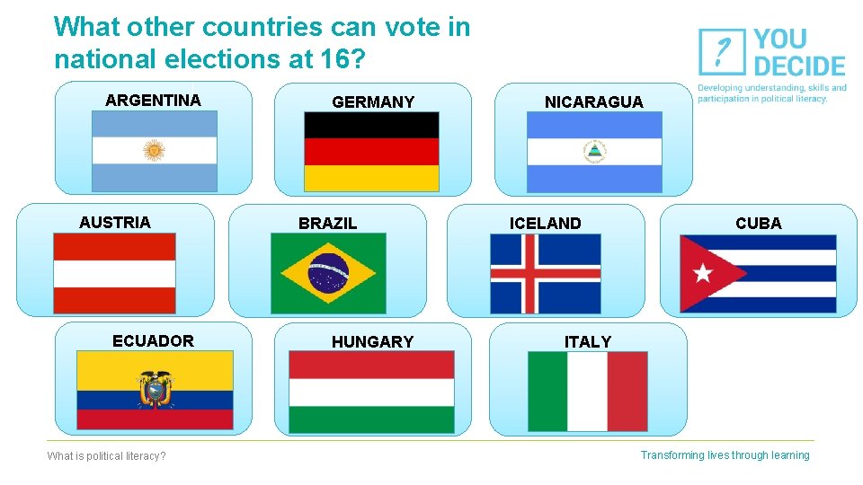 What other countries can vote in national elections at 16? ARGENTINA AUSTRIA ECUADOR What