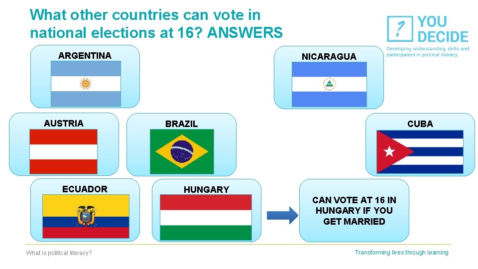 What other countries can vote in national elections at 16? ANSWERS ARGENTINA AUSTRIA ECUADOR