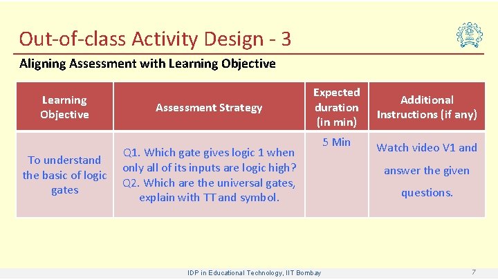 Out-of-class Activity Design - 3 Aligning Assessment with Learning Objective To understand the basic