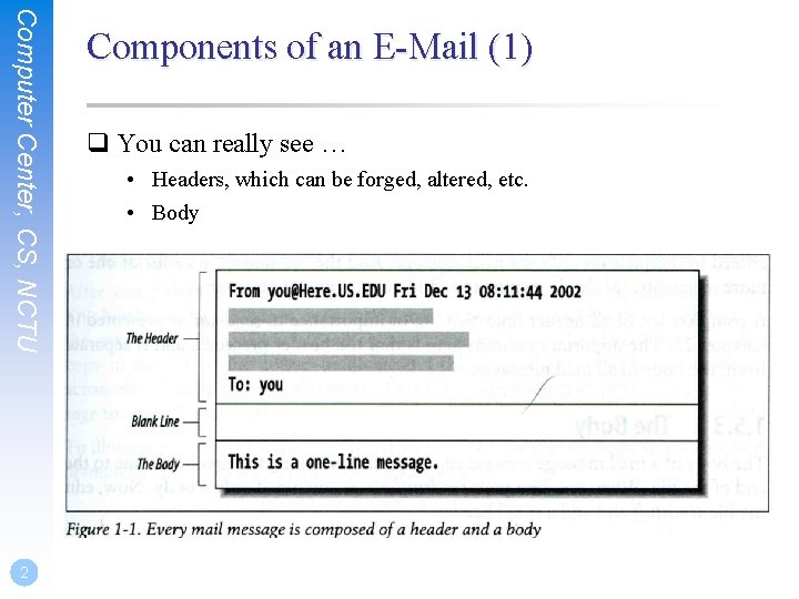 Computer Center, CS, NCTU 2 Components of an E-Mail (1) q You can really