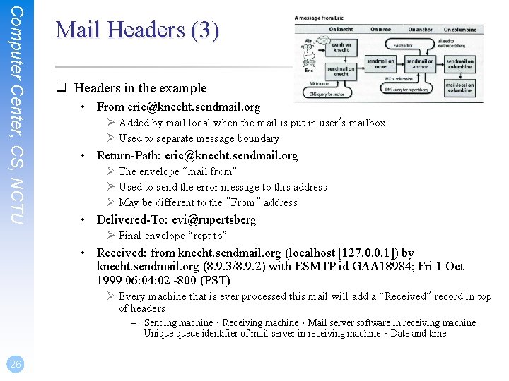 Computer Center, CS, NCTU Mail Headers (3) q Headers in the example • From