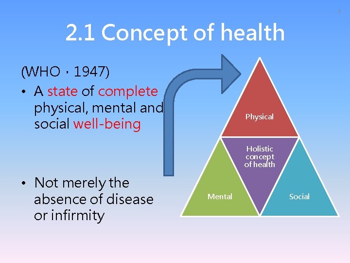 7 2. 1 Concept of health (WHO，1947) • A state of complete physical, mental