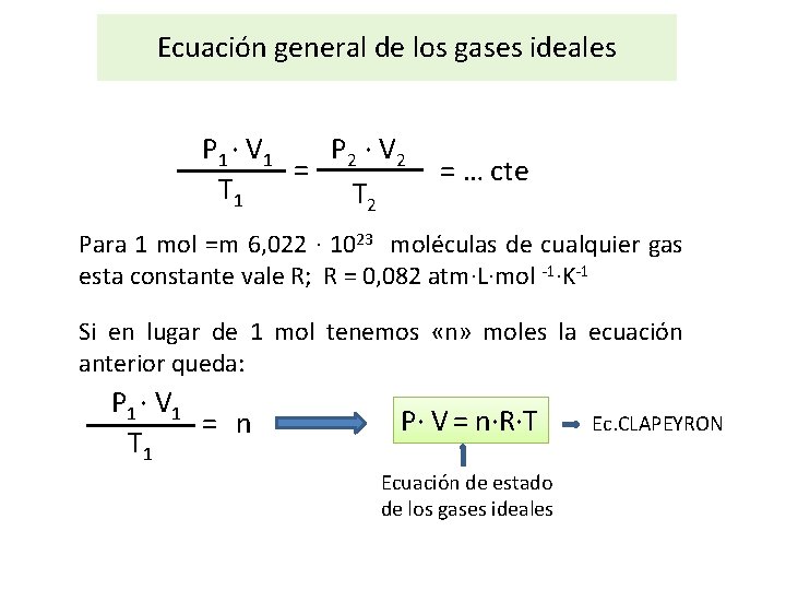 Ecuación general de los gases ideales P 1 · V 1 P 2 ·