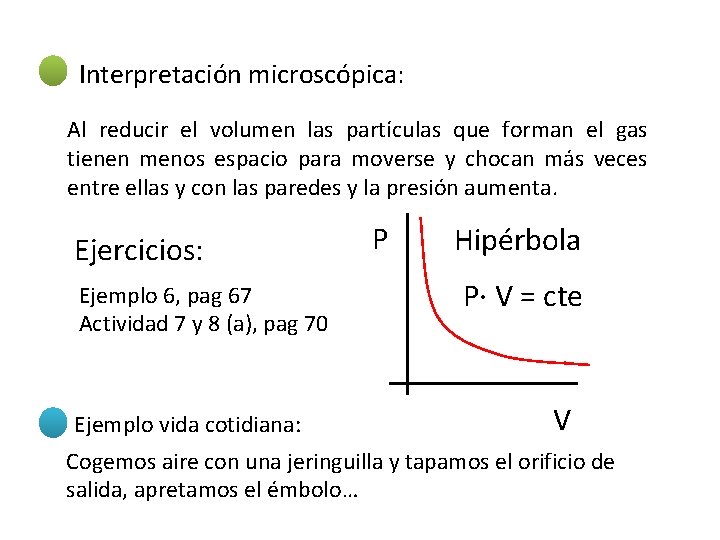 Interpretación microscópica: Al reducir el volumen las partículas que forman el gas tienen menos