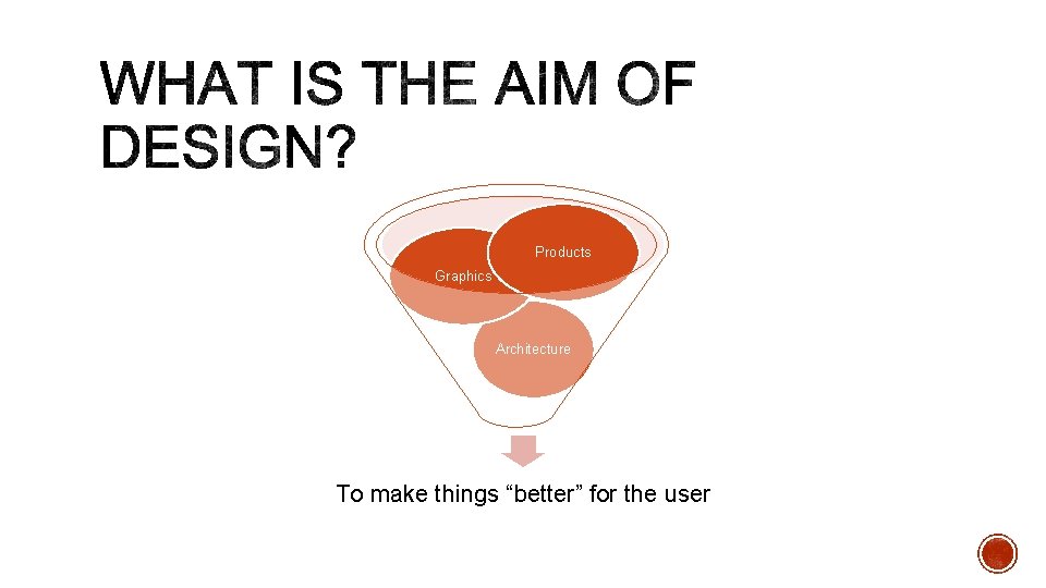 Products Graphics Architecture To make things “better” for the user 