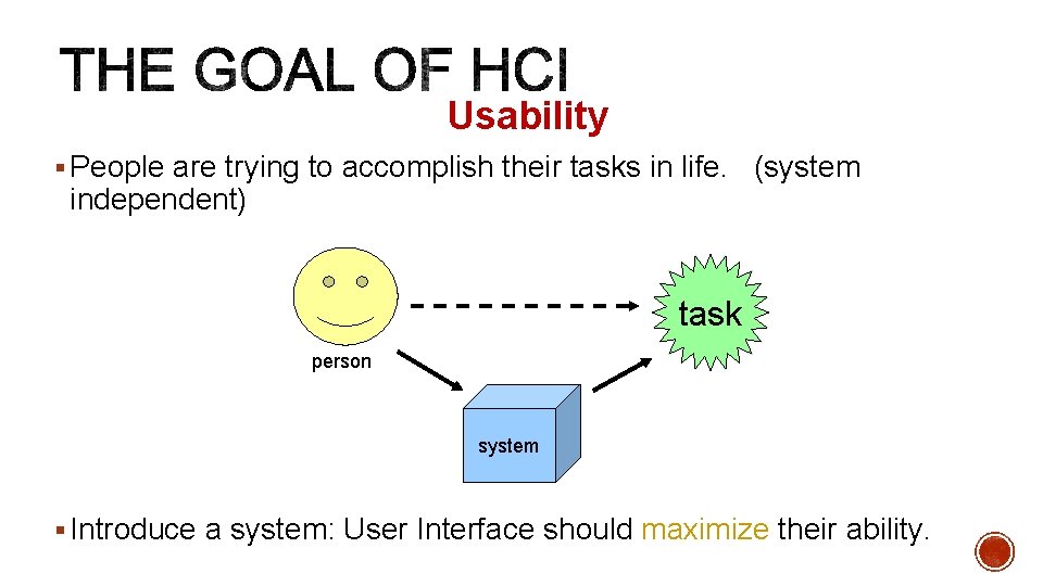 Usability § People are trying to accomplish their tasks in life. (system independent) task