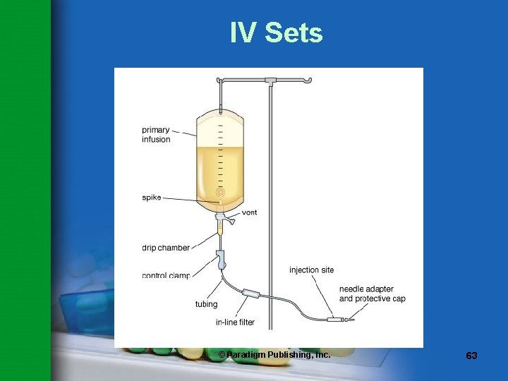 IV Sets © Paradigm Publishing, Inc. 63 