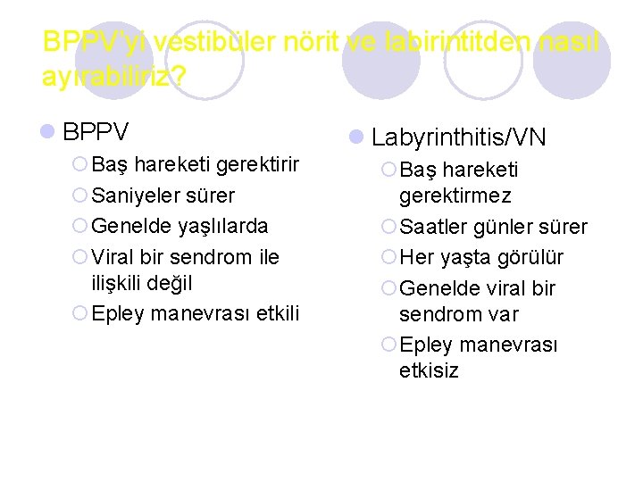 BPPV’yi vestibüler nörit ve labirintitden nasıl ayırabiliriz? l BPPV ¡Baş hareketi gerektirir ¡Saniyeler sürer