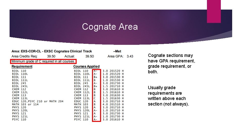Cognate Area Cognate sections may have GPA requirement, grade requirement, or both. Usually grade Cognate Area Cognate sections may have GPA requirement, grade requirement, or both. Usually grade