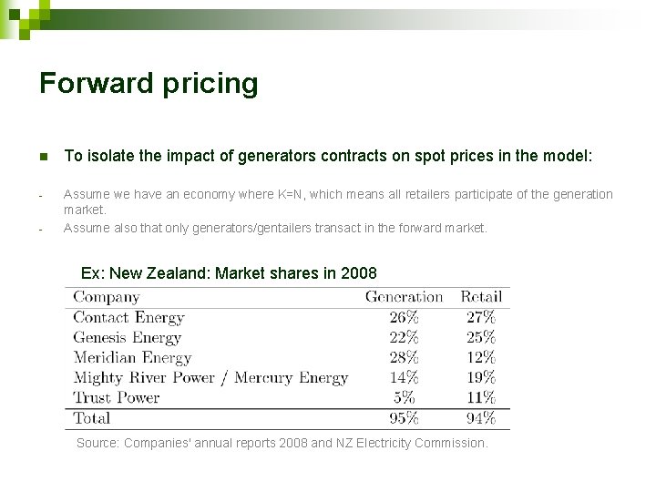 Forward pricing n To isolate the impact of generators contracts on spot prices in