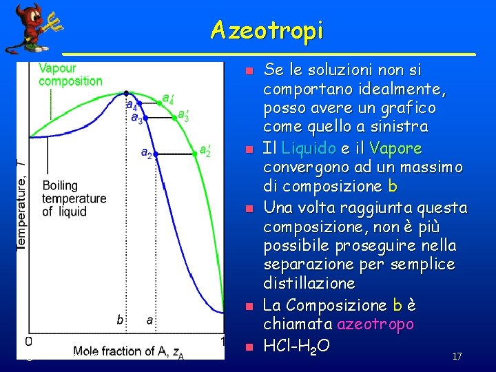 Azeotropi n n © Dario Bressanini n Se le soluzioni non si comportano idealmente,