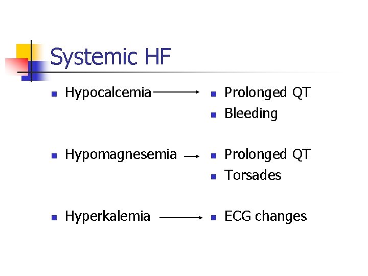 Systemic HF n Hypocalcemia n n Hypomagnesemia Hyperkalemia Prolonged QT Bleeding n Prolonged QT