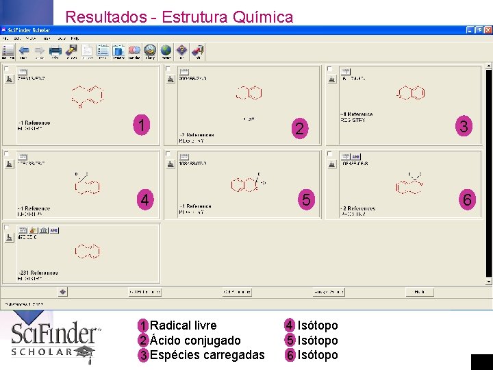 Resultados - Estrutura Química 1 4 1 Radical livre 2 Ácido conjugado 3 Espécies