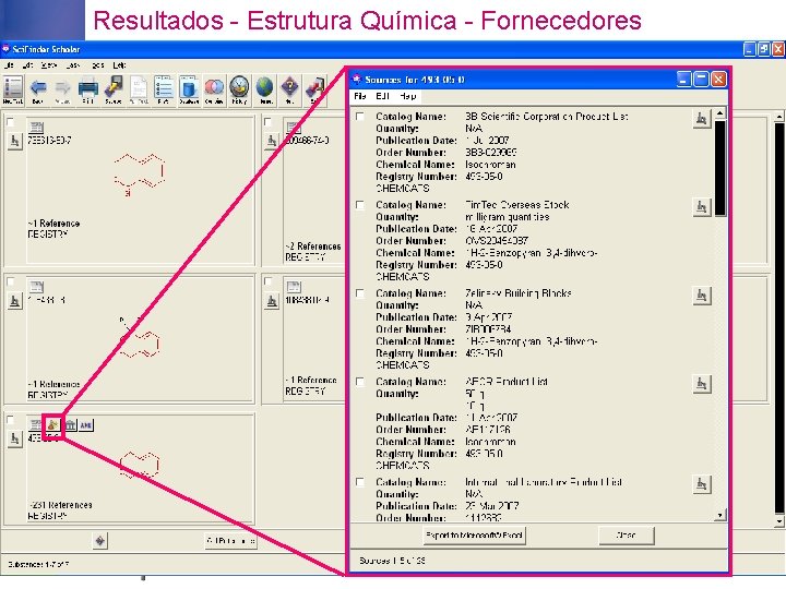 Resultados - Estrutura Química - Fornecedores 