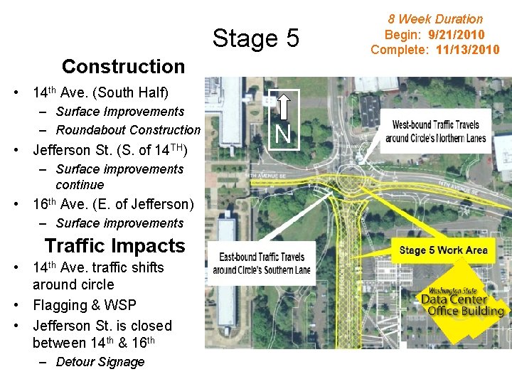 Stage 5 Construction • 14 th Ave. (South Half) – Surface Improvements – Roundabout