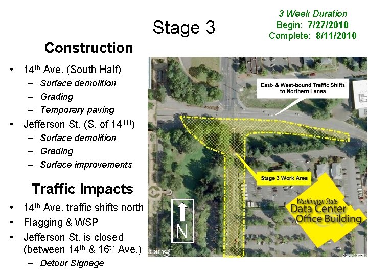 Stage 3 Construction • 14 th Ave. (South Half) – Surface demolition – Grading