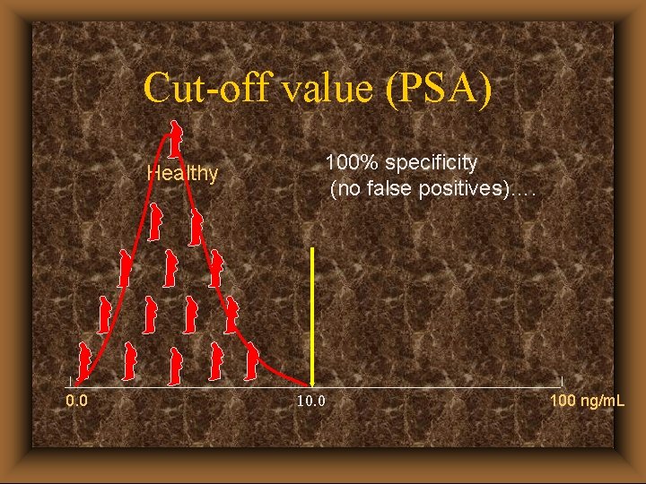 Cut-off value (PSA) Healthy 0. 0 100% specificity (no false positives)…. 10. 0 100