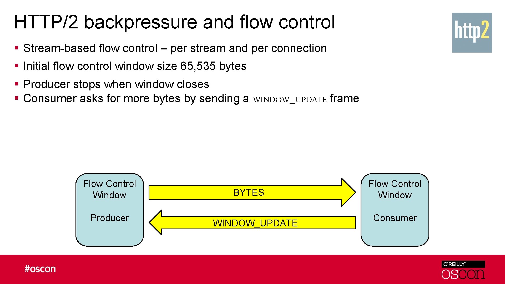HTTP/2 backpressure and flow control § Stream-based flow control – per stream and per