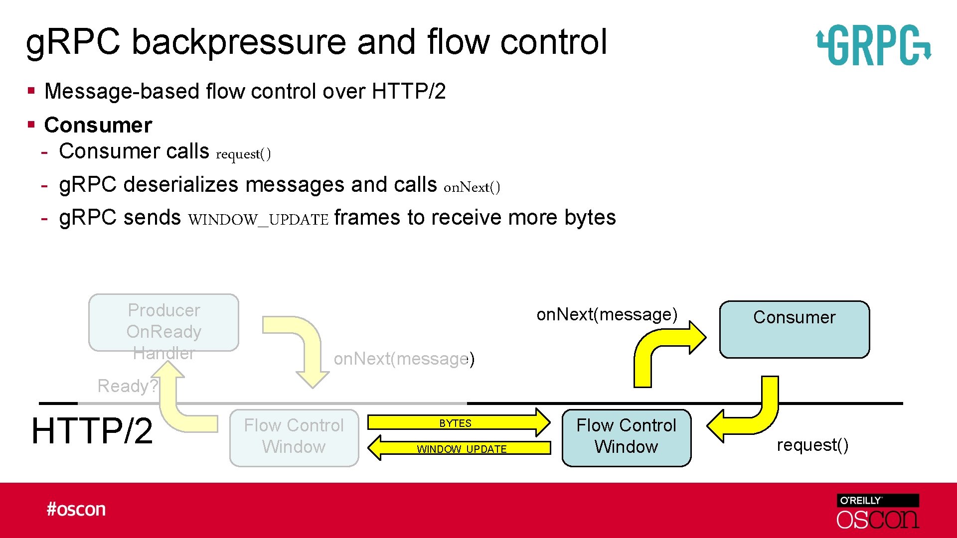 g. RPC backpressure and flow control § Message-based flow control over HTTP/2 § Consumer