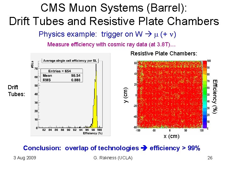 CMS Muon Systems (Barrel): Drift Tubes and Resistive Plate Chambers Physics example: trigger on CMS Muon Systems (Barrel): Drift Tubes and Resistive Plate Chambers Physics example: trigger on