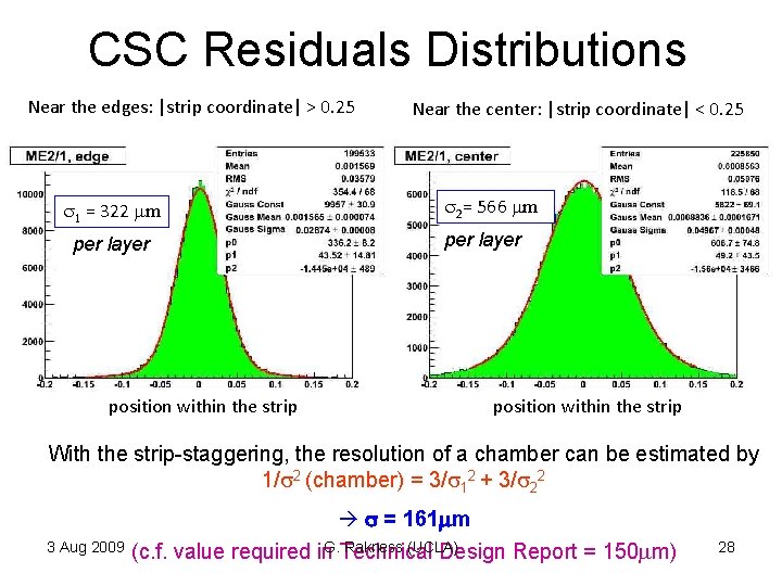 CSC Residuals Distributions Near the edges: |strip coordinate| > 0. 25 s 1 = CSC Residuals Distributions Near the edges: |strip coordinate| > 0. 25 s 1 =
