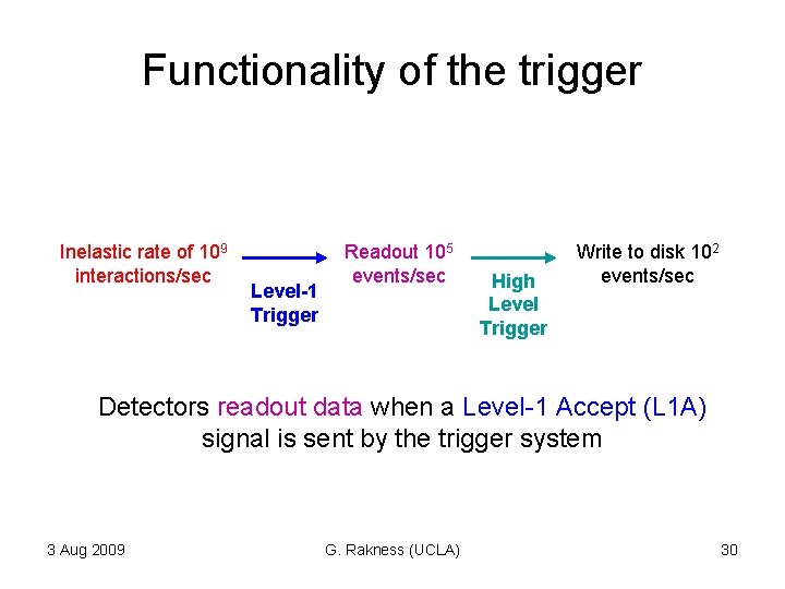 Functionality of the trigger Inelastic rate of 109 interactions/sec Level-1 Trigger Readout 105 events/sec Functionality of the trigger Inelastic rate of 109 interactions/sec Level-1 Trigger Readout 105 events/sec
