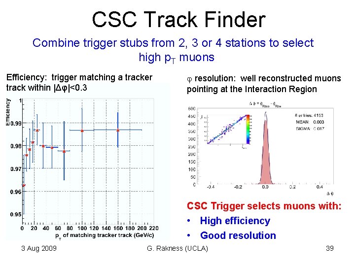 CSC Track Finder Combine trigger stubs from 2, 3 or 4 stations to select CSC Track Finder Combine trigger stubs from 2, 3 or 4 stations to select