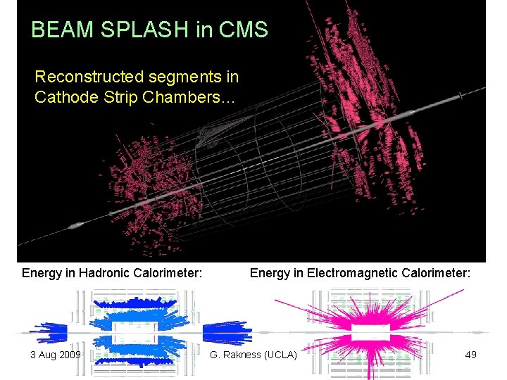 BEAM SPLASH in CMS Reconstructed segments in Cathode Strip Chambers… Energy in Hadronic Calorimeter: BEAM SPLASH in CMS Reconstructed segments in Cathode Strip Chambers… Energy in Hadronic Calorimeter: