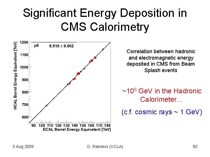 Significant Energy Deposition in CMS Calorimetry Correlation between hadronic and electromagnetic energy deposited in Significant Energy Deposition in CMS Calorimetry Correlation between hadronic and electromagnetic energy deposited in