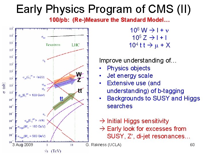 Early Physics Program of CMS (II) 100/pb: (Re-)Measure the Standard Model… 106 W l Early Physics Program of CMS (II) 100/pb: (Re-)Measure the Standard Model… 106 W l