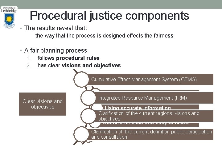 Procedural justice components • The results reveal that: the way that the process is