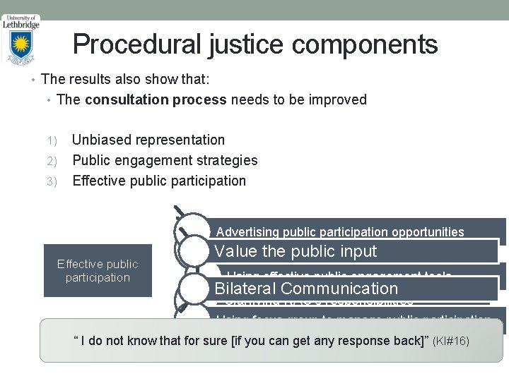 Procedural justice components • The results also show that: • The consultation process needs
