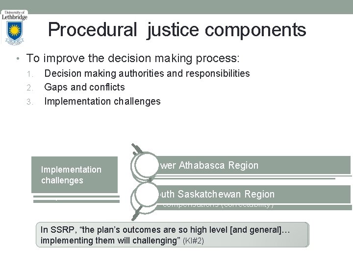 Procedural justice components • To improve the decision making process: 1. Decision making authorities