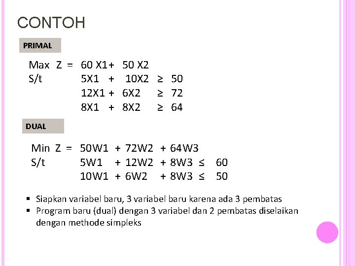 CONTOH PRIMAL Max Z = 60 X 1+ S/t 5 X 1 + 12