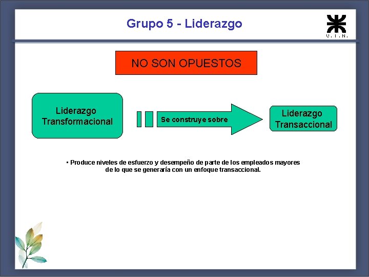 Grupo 5 - Liderazgo NO SON OPUESTOS Liderazgo Transformacional Se construye sobre Liderazgo Transaccional