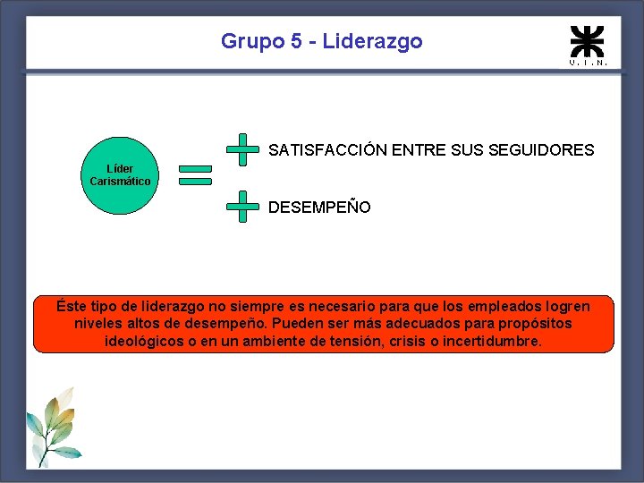 Grupo 5 - Liderazgo SATISFACCIÓN ENTRE SUS SEGUIDORES Líder Carismático DESEMPEÑO Éste paraque quelos