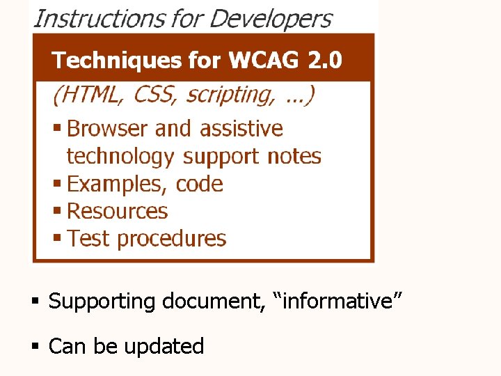 § Supporting document, “informative” § Can be updated 